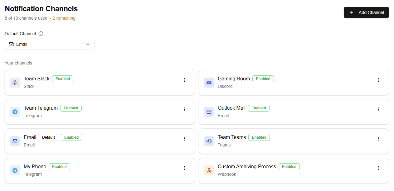 Webtingle's notification channels settings, showing the available delivery channels