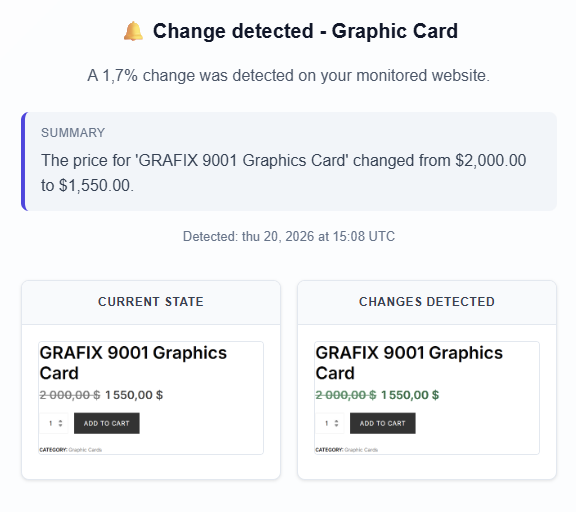 A Webtingle price drop alert email: an AI summary of the price change with the product shown before and after, the old price struck through and the new one beside it