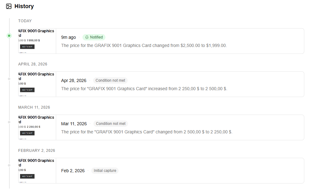 A Webtingle monitor timeline showing price changes logged as Condition not met, with one Notified entry where the target price was hit