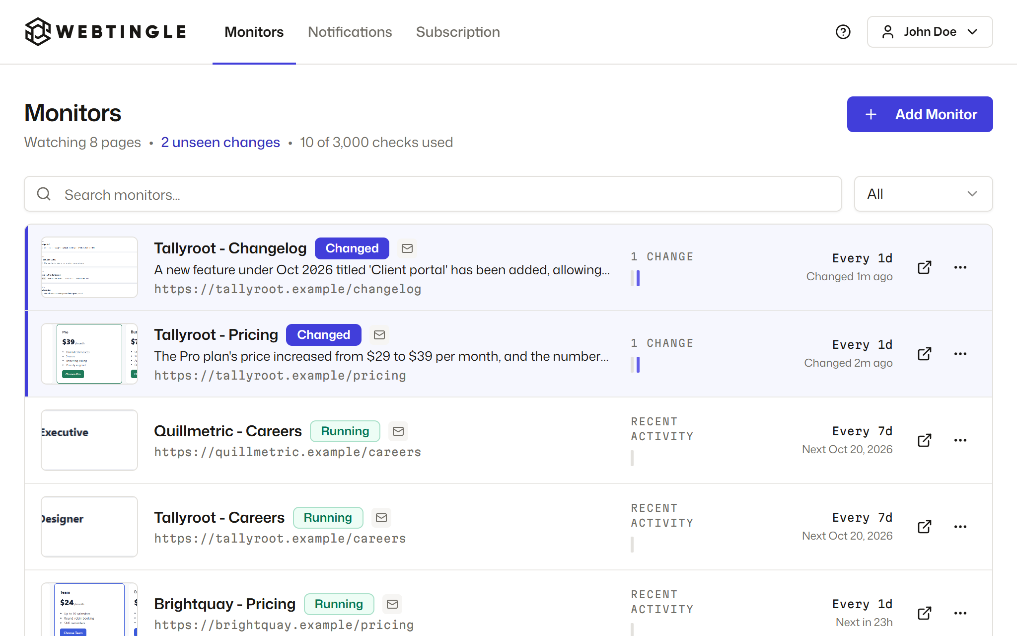 Webtingle dashboard watching competitors' pricing, changelog and careers pages, with two flagged as changed: a new Client portal feature on one changelog, and a Pro plan price rise from $29 to $39 a month